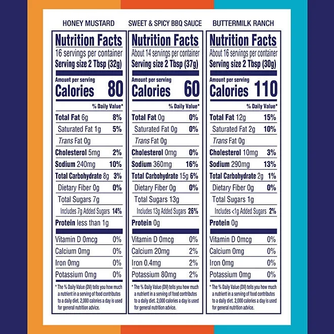 Kraft Dip & Drizzle Sauce, 3 pk. 3