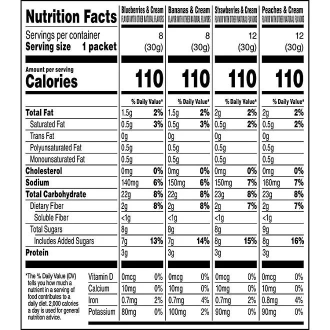 Quaker Instant Oatmeal Fruit & Cream, Variety Pack 1.05 oz., 40 pk. 3