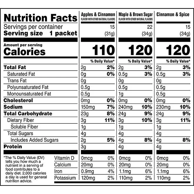 Quaker Lower Sugar Instant Oatmeal, Variety Pack, 1.17 oz., 52 pk. 3
