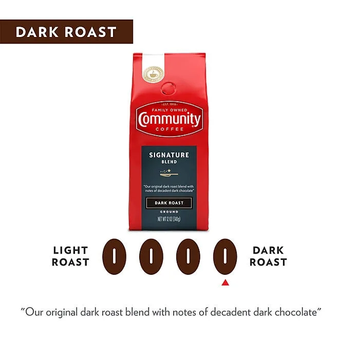 Community Coffee Ground Signature Blend, 40 oz. 5