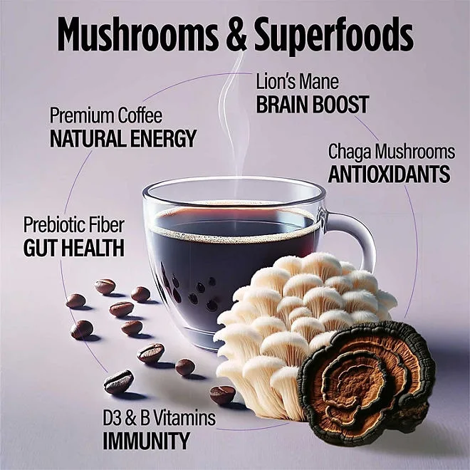VitaCup Mushroom Focus Coffee, 16 oz. 4