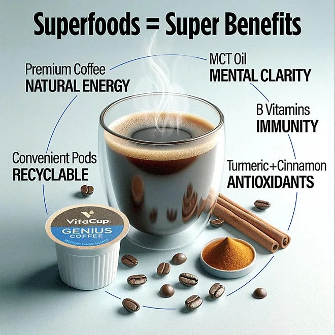 VitaCup Medium-Dark Roast Single Serve Coffee Pods, Genius Blend 60 ct. 4