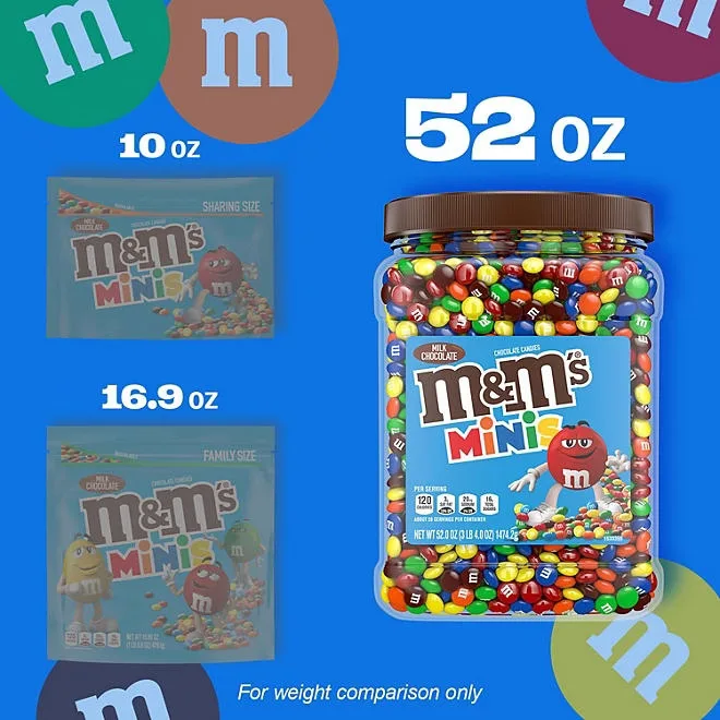 M&M’S Milk Chocolate Candy, Minis, 52 oz. 5