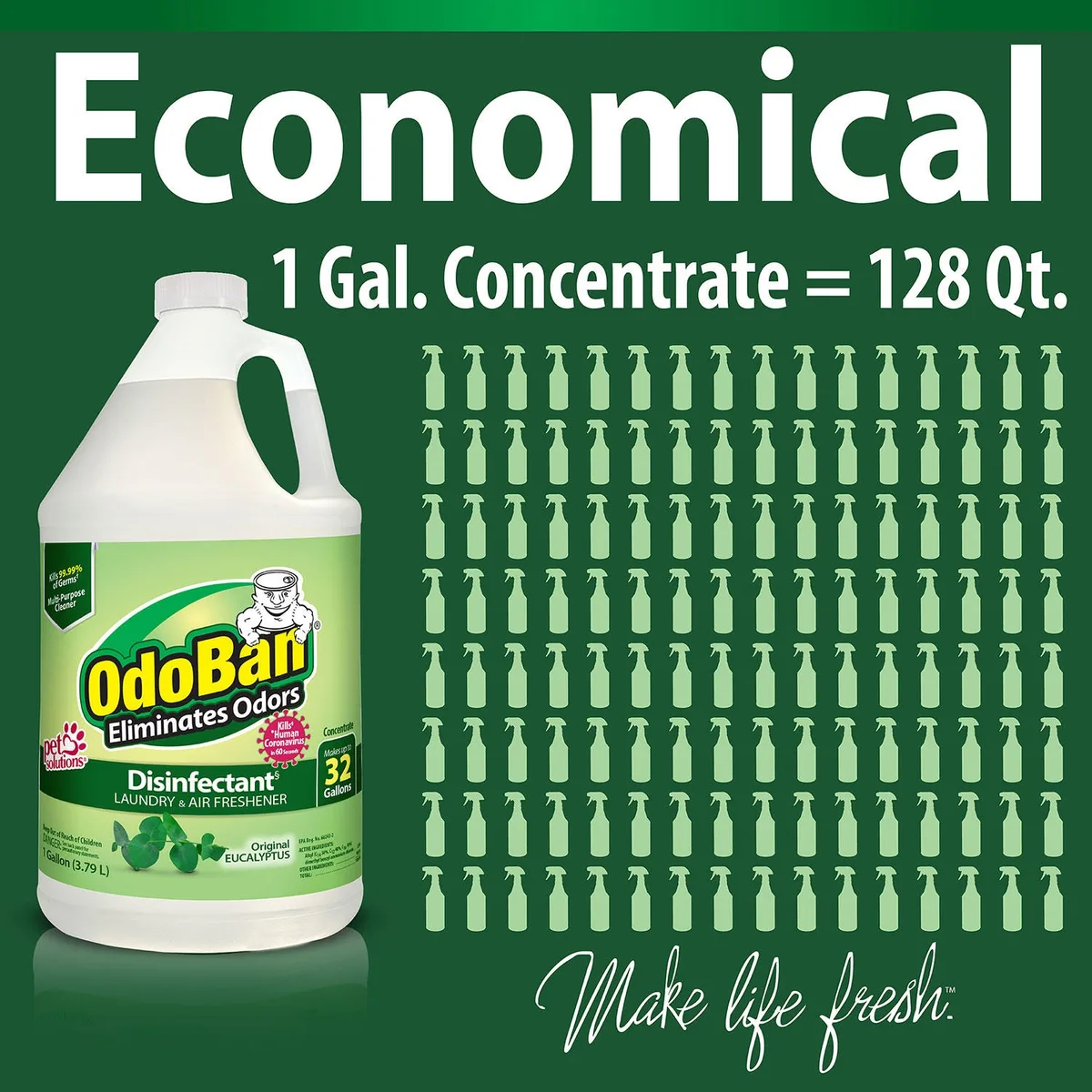 OdoBan Odor Eliminator and Disinfectant Concentrate, 4 pk., Choose Scent 3