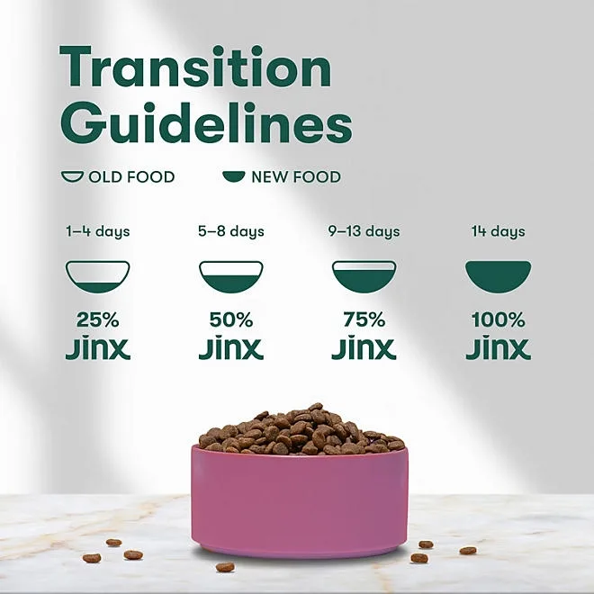 Jinx Brown Rice and Sweet Potato Recipe, Dry Dog Food, 23.5 lbs. 5