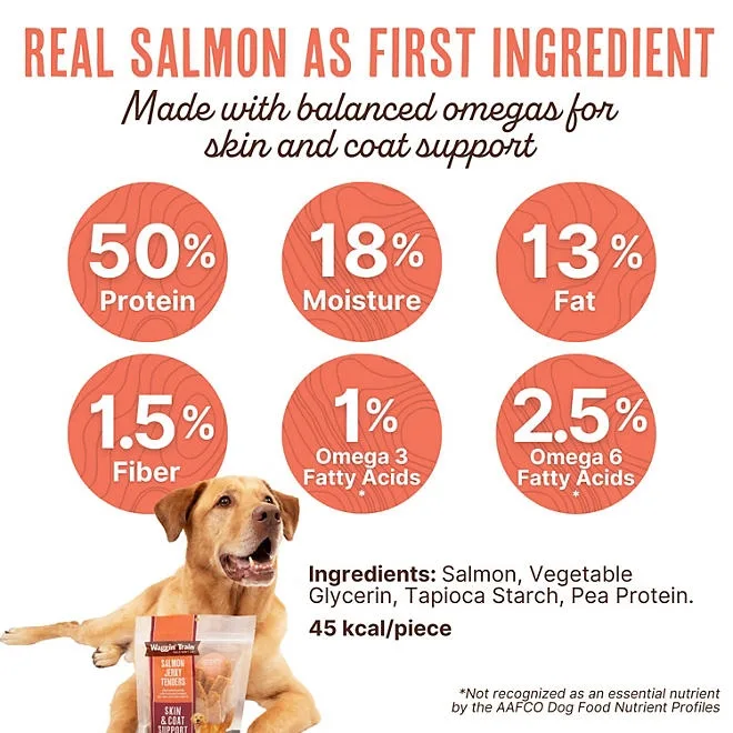 Waggin' Train, Salmon Jerky Tenders for Skin & Coat Support, 36 oz. 4