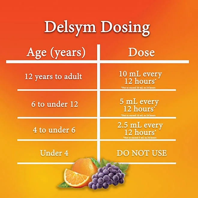 Delsym 12-Hr. Cough Relief Liquid, Orange 2 pk., 5 fl. oz./pk. 5