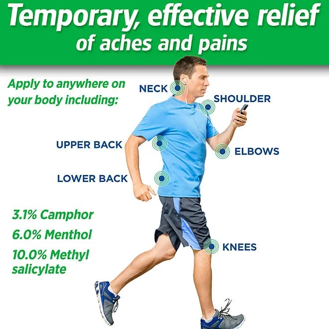Salonpas Pain-Relieving Patch, 140 ct. 5