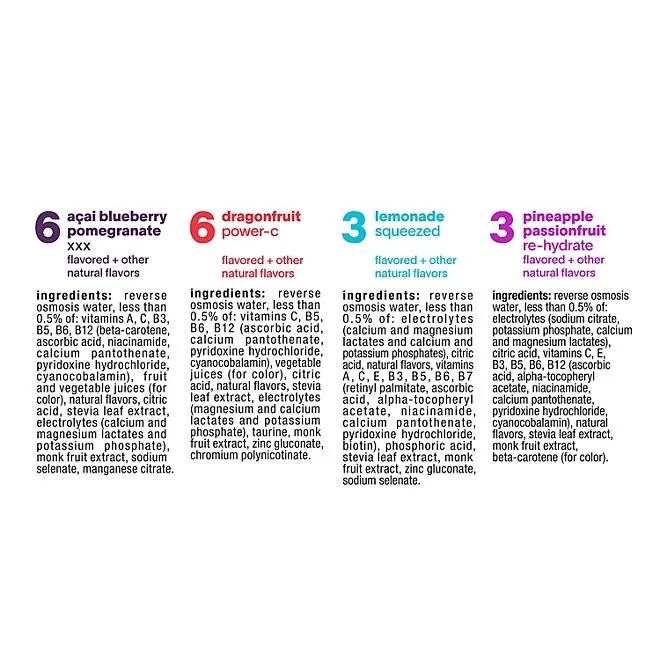 Glaceau Vitaminwater Zero Variety Pack Nutrient Enhanced Water 16.9 fl. oz., 18 pk. 4