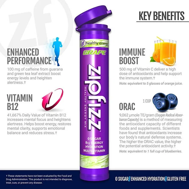 Zipfizz Energy Multi-Vitamin Hydration Drink Mix, Grape, 20 ct. 5