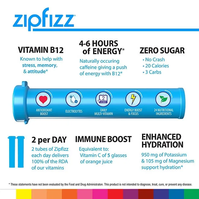 Zipfizz Energy Multi-Vitamin Hydration Drink Mix, Berry, 20 ct. 5
