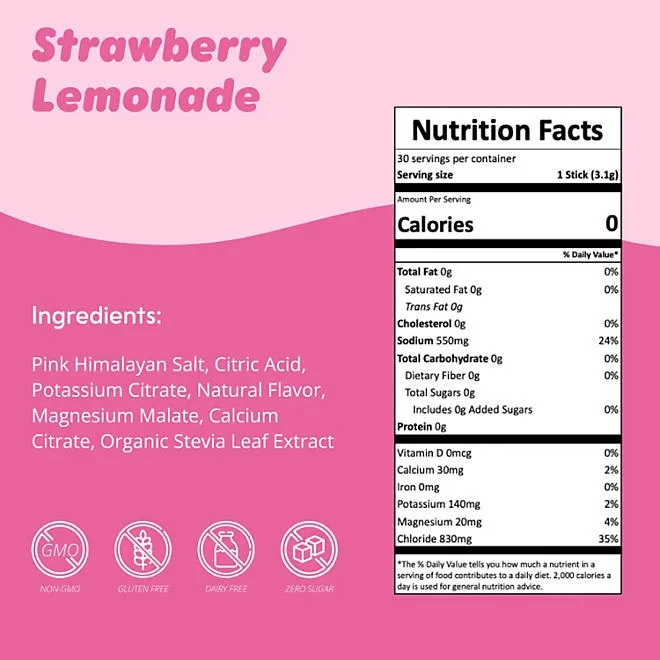 Waterboy Sugar Free Daily Hydration Electrolyte Drink Mix Variety Pack, 30 ct. 4