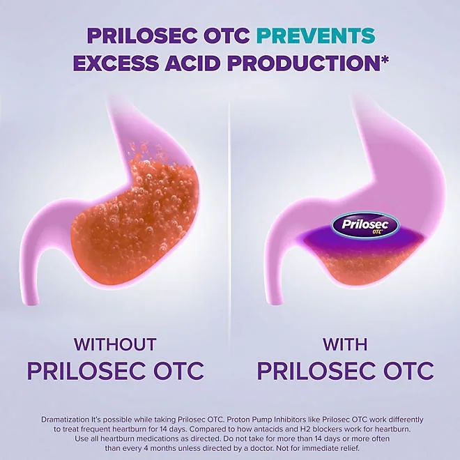 Prilosec OTC Heartburn & Acid Reducer Tablets, 20 mg, 42 ct. 5