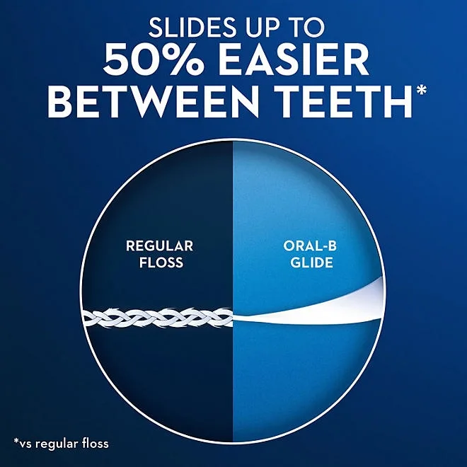 Oral-B Glide All-In-One Mint Flavor Dental Floss, 44 m, 6 pk. 5