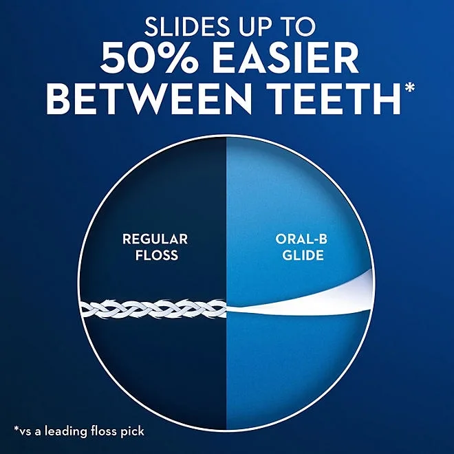 Oral-B Glide Floss Picks, Scope Outlast, 300 ct. 5