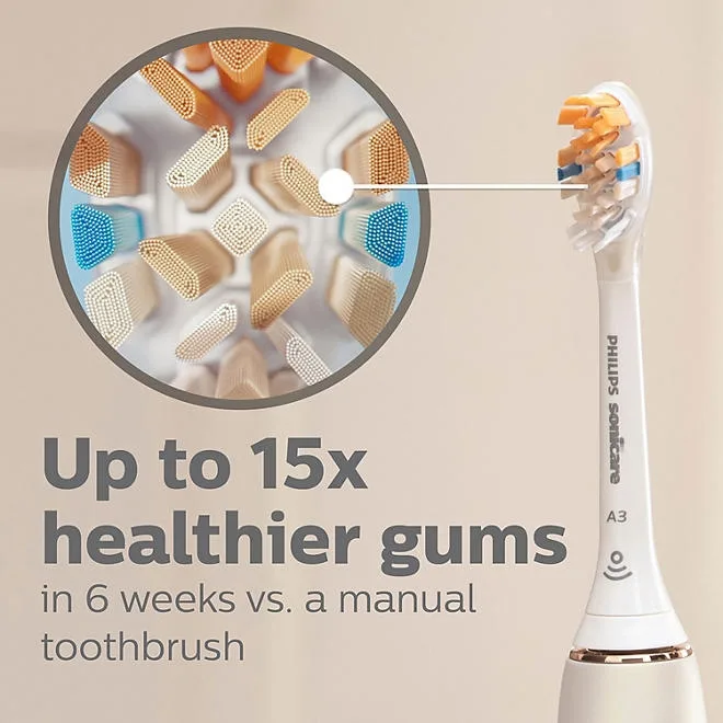 Philips Sonicare Premium All-in-One Replacement Toothbrush Heads, White, 6 ct. 5