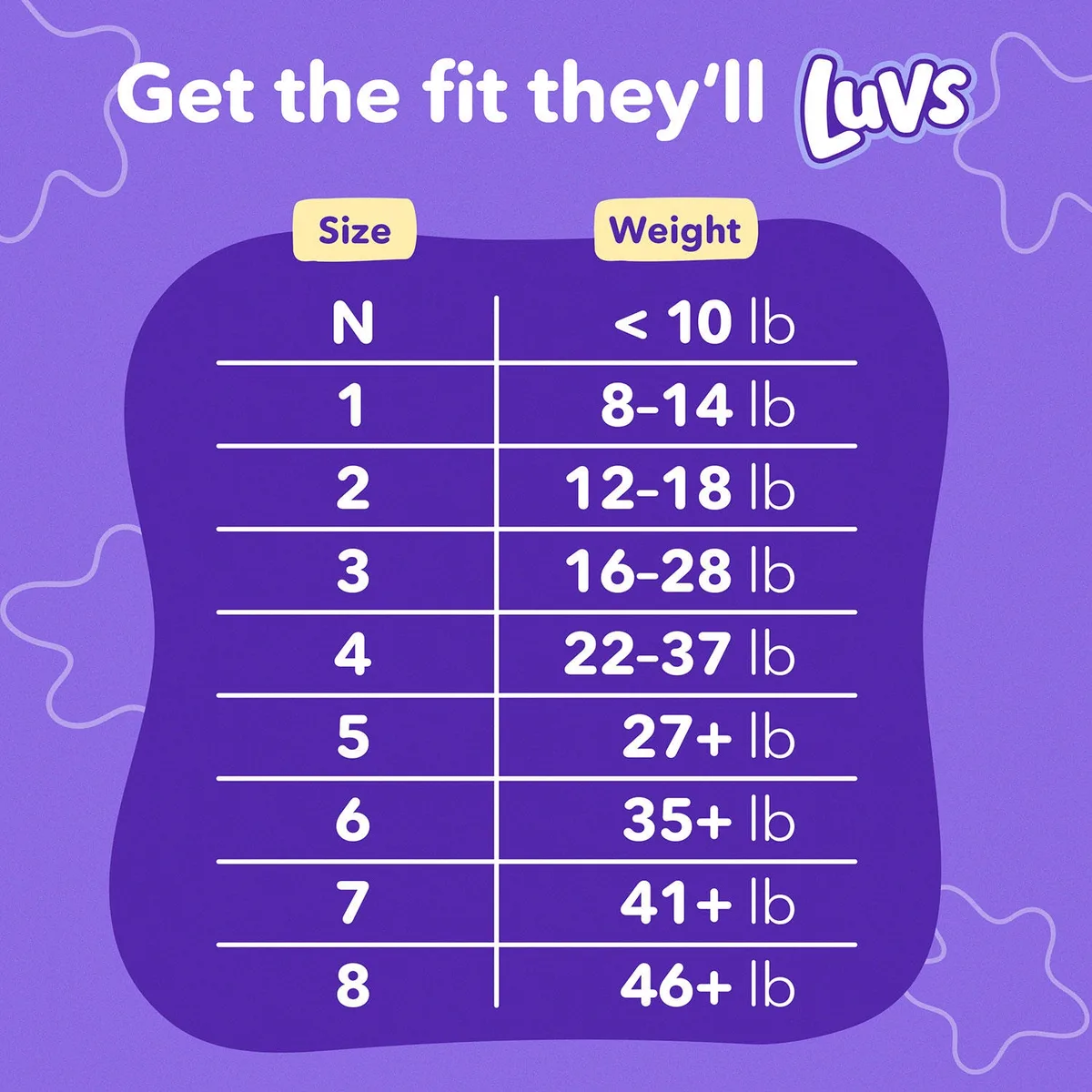 Luvs Pro Level Leak Protection Diapers, Sizes: 1-8 2