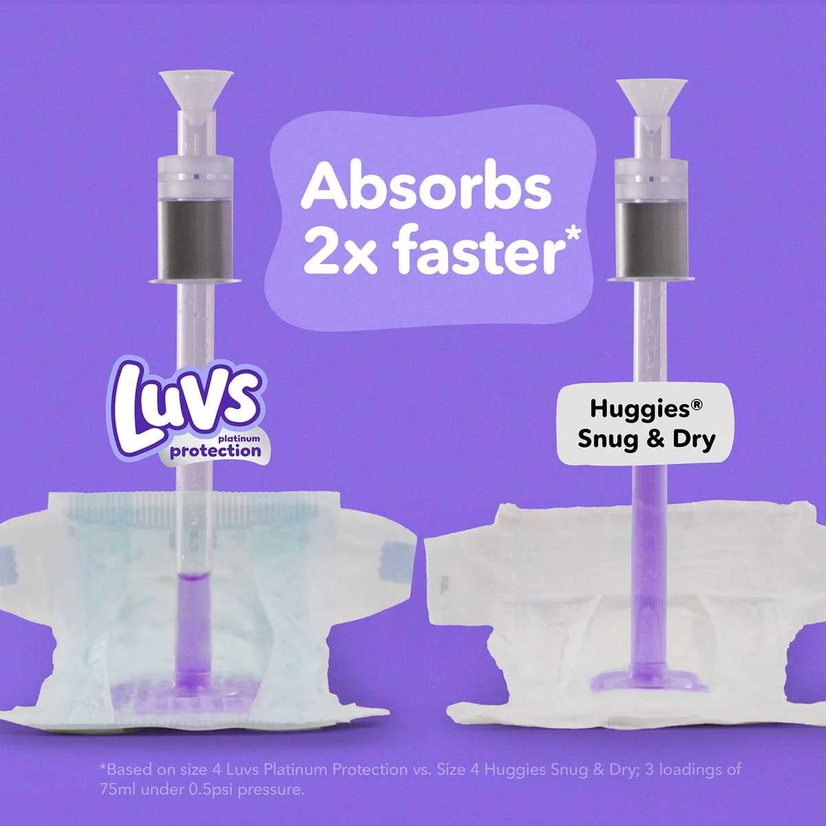 Luvs Pro Level Leak Protection Diapers, Sizes: 1-8 5