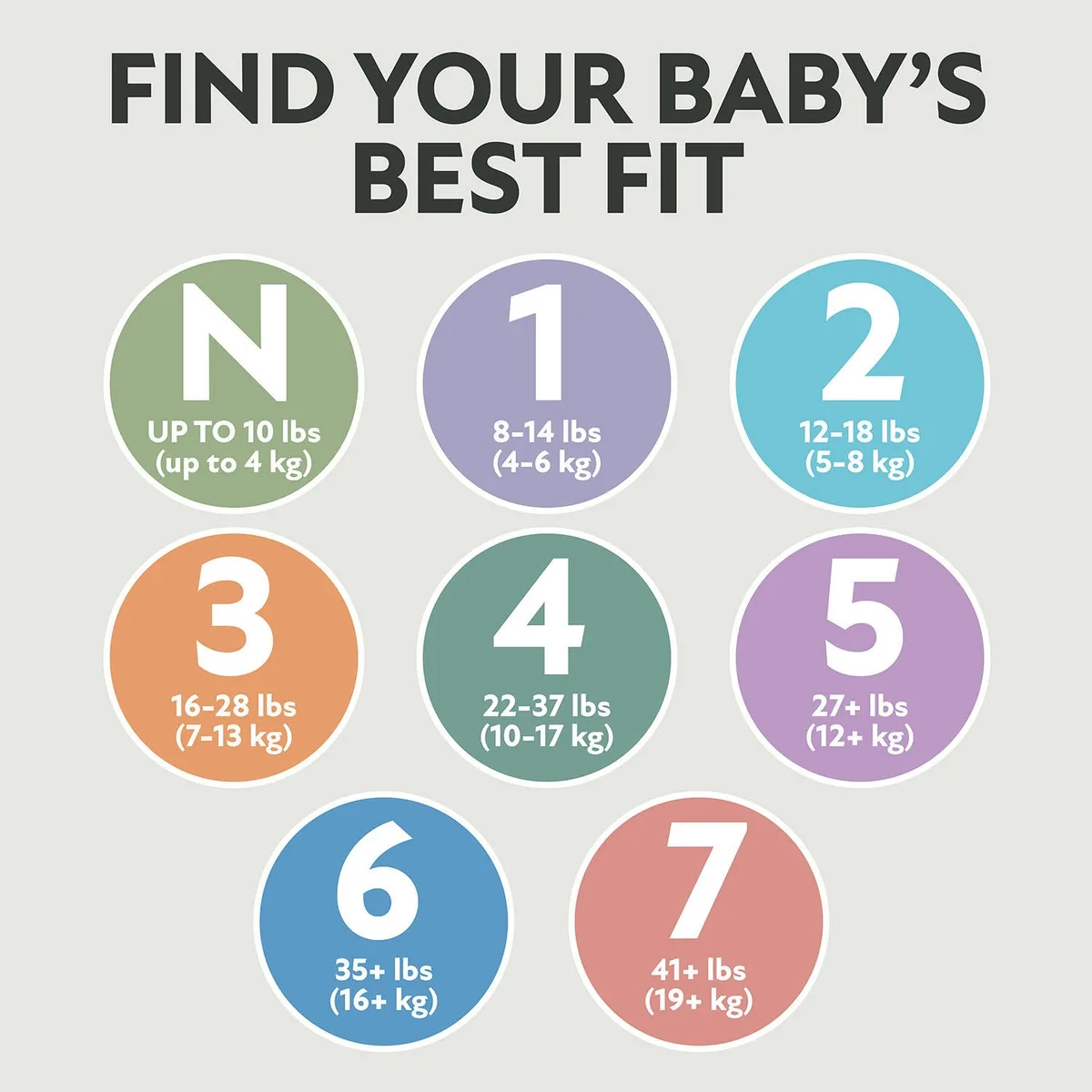 Member's Mark Premium Baby Diapers, Sizes: Newborn - 8 5