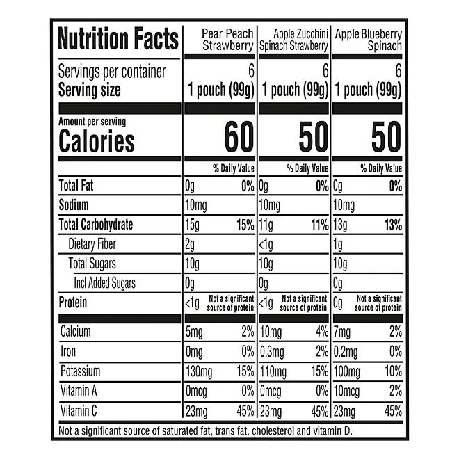 Gerber Organic 2nd Foods Pouch Variety Pack, 3.5 oz., 18 ct. 3