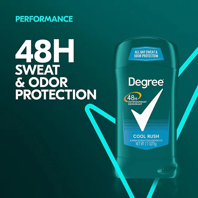 Degree Men Dry Protection Antiperspirant, Cool Rush, 2.7 oz., 5 pk. 5