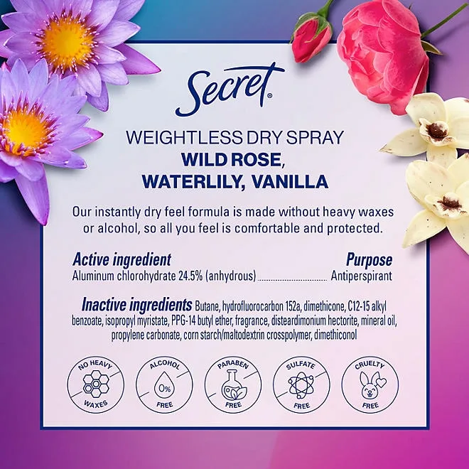 Secret Dry Spray Women's Antiperspirant Deodorant, Vanilla, Wild Rose & Waterlily, 4.1 oz., 3 pk. 3