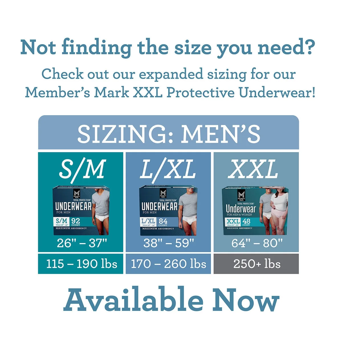 Member's Mark Total Protection Incontinence Underwear for Men - Choose Your Size 3