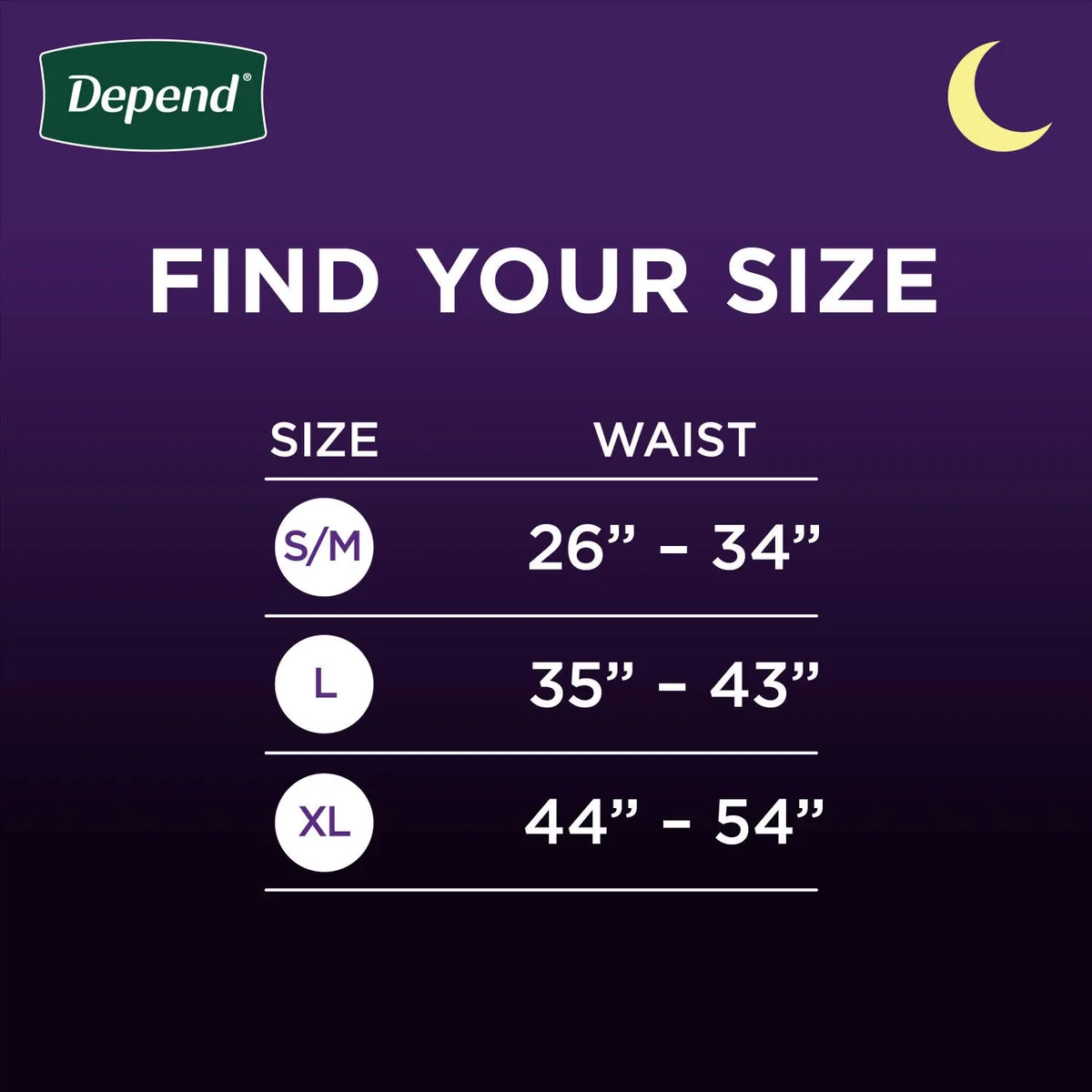 Depend Night Defense Adult Incontinence Underwear for Men - Choose Your Size 3