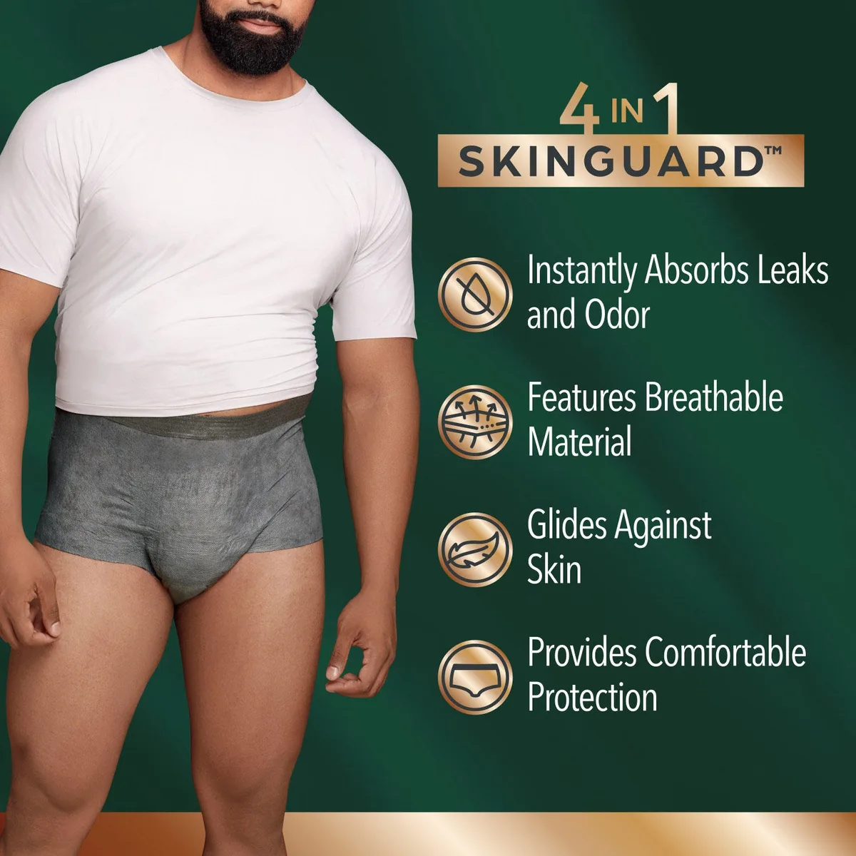 Depend Real Fit Incontinence Underwear for Men, Maximum Absorbency, Choose Your Size 4