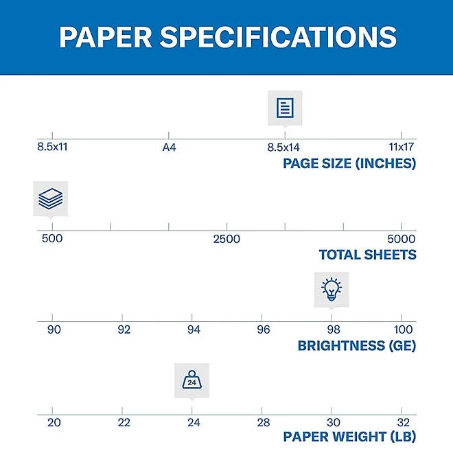 Hammermill - Laser Print Paper, 24lb, 98 Bright, 8-1/2 x 14" - Ream 3