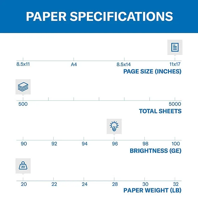 Hammermill Printer Paper, 20lb Fore Multipurpose Paper, 96 Bright, 11x17 - 1 Ream 500 Sheets 3