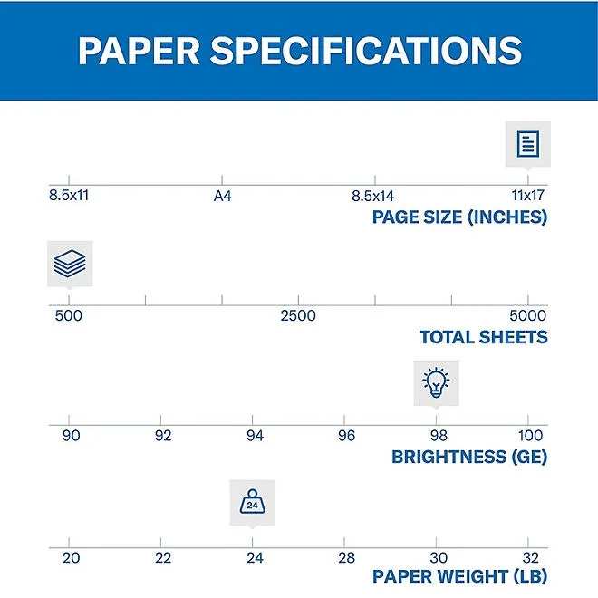 Hammermill - Laser Print Paper, 24lb, 98 Bright, 11 x 17" - Ream 3