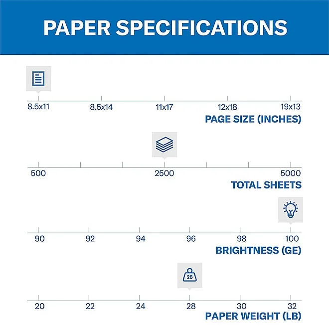 Hammermill Color Copy Paper, 100 Bright, 28 lb., Letter, Photo White, 500/RM, 5 RM/CT 3