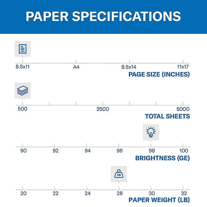 Hammermill - Laser Print Paper, 28lb, 98 Bright, 8-1/2 x 11" - Ream 3