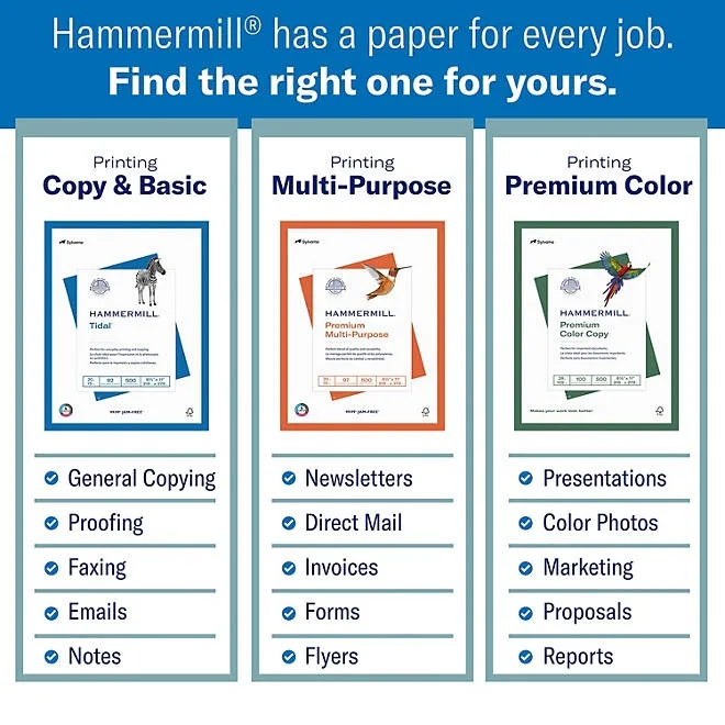 Hammermill - Copier Paper, 100 Brightness, 28lb, 8 1/2 x 11, Photo White - 500/Ream 5