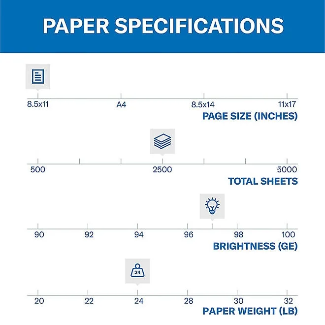 Hammermill - Premium Multipurpose Paper, 8-1/2 x 11, White - 2500/Carton 3