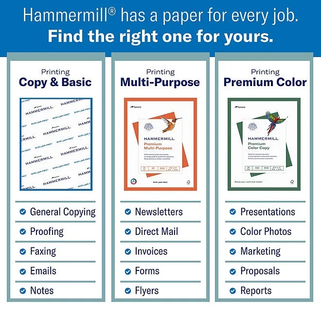 Hammermill - Premium Multipurpose Paper, 8-1/2 x 11, White - 2500/Carton 5