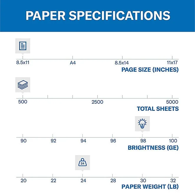 Hammermill - Laser Print Paper, 24lb, 98 Bright, 8-1/2 x 11" - Ream 3