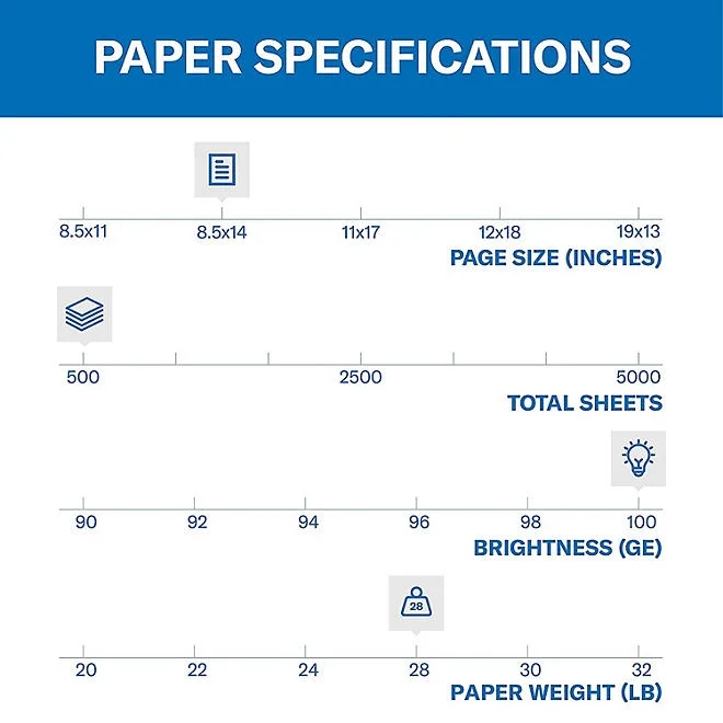 Hammermill - Color Copy Paper, 100 Brightness, 8-1/2 x 14, Photo White - 500/Ream 3