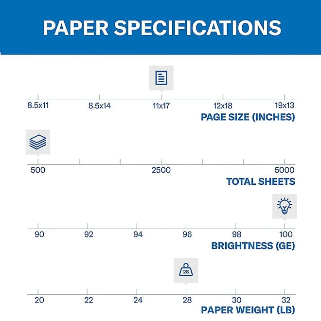 Hammermill - Color Copy Digital Paper, 28lb, 100 Bright, 11 x 17" - Ream 3