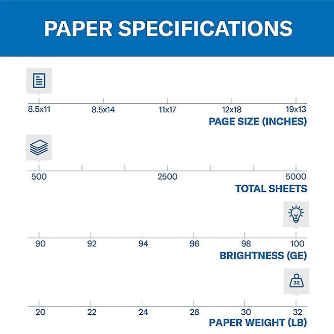 Hammermill - Color Copy Digital Paper, 32lb, 100 Bright, 8-1/2 x 11" - Ream 3