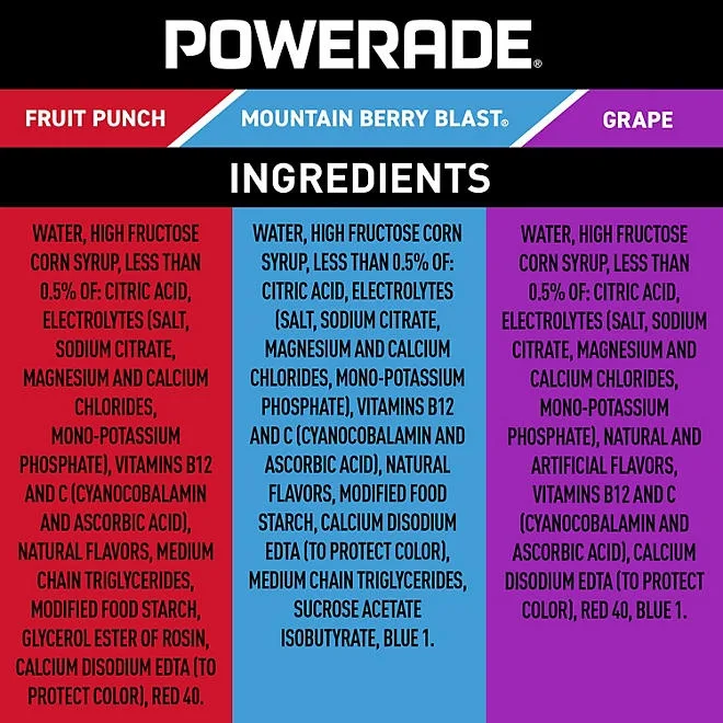 POWERADE Variety Pack Sports Drink, 20 fl. oz., 24 pk. 4