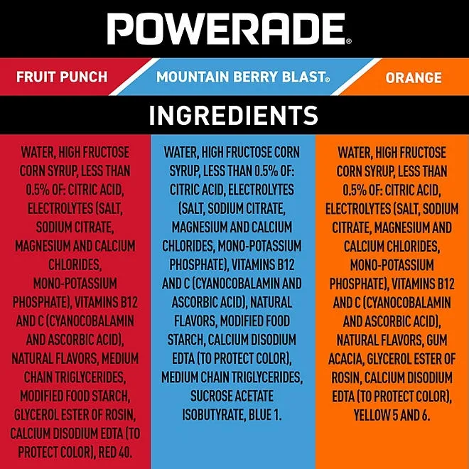 POWERADE Variety Pack Sports Drink, 12 fl. oz., 24 pk. 4