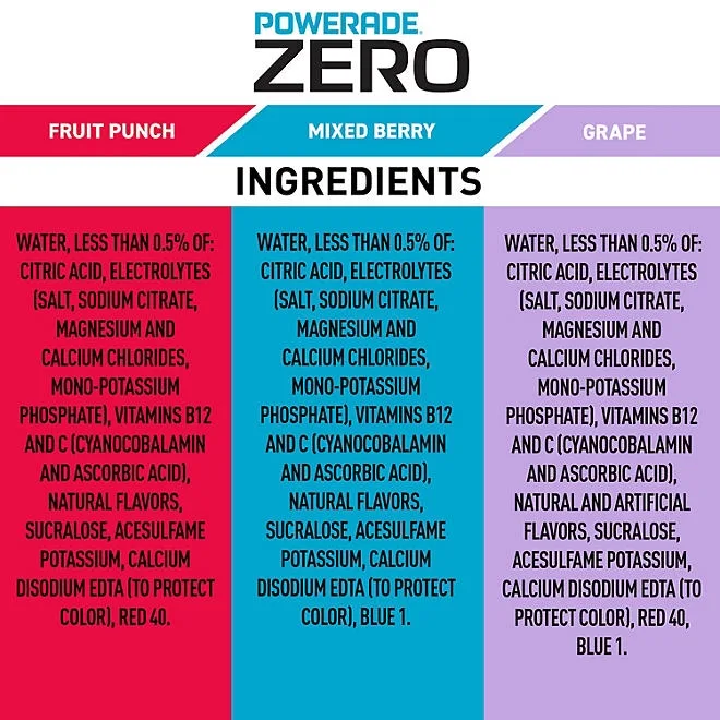 POWERADE ZERO Variety Pack Sports Drink, 20 fl. oz., 24 pk. 4