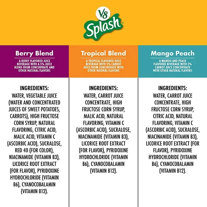 V8 Splash Variety Pack 12 fl. oz., 18 pk. 4