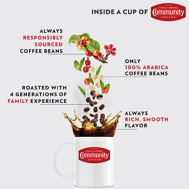 Community Coffee Breakfast Blend Ground Coffee, 40 oz. 3