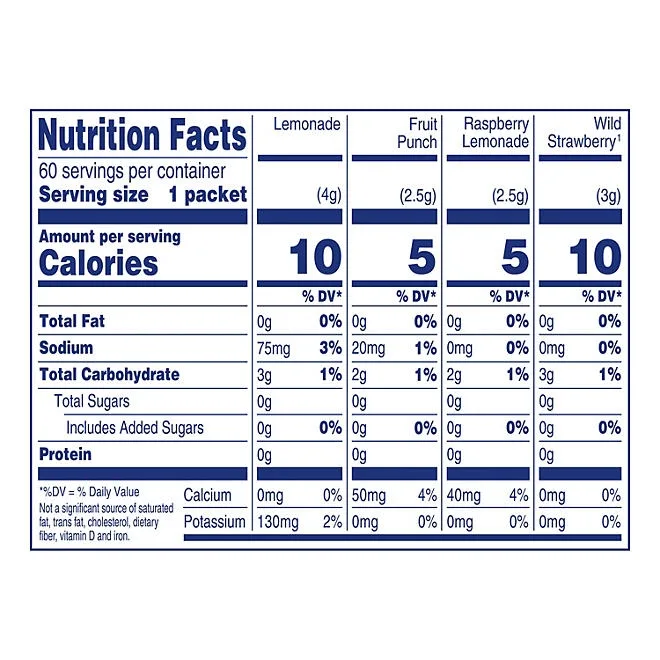 Crystal Light Variety Pack Drink Mix Packets 60 pk. 3