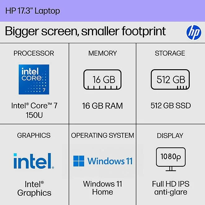 HP 17.3" FHD Windows 11 Laptop | Intel Core 7 | 16GB RAM | 512GB SSD | 2-Yr HP Care Pack w/Accidental Damage Protection 4
