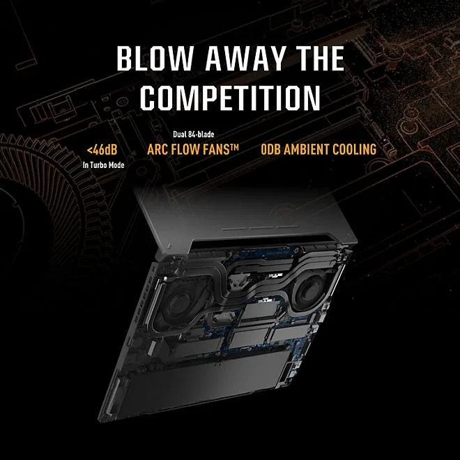 ASUS TUF Gaming F15 Gaming Laptop, 15.6” FHD 144Hz Display, GeForce RTX 3050, Intel Core i5-12500H, 16GB DDR4, 512GB PCIe SSD, Wi-Fi 6, Windows 11, FX507ZC-ES53 5