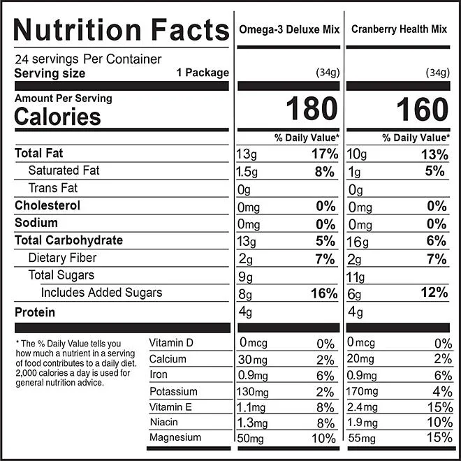 Nature's Garden Trail Mix Snack Packs, 1.2 oz., 24 pk. 5